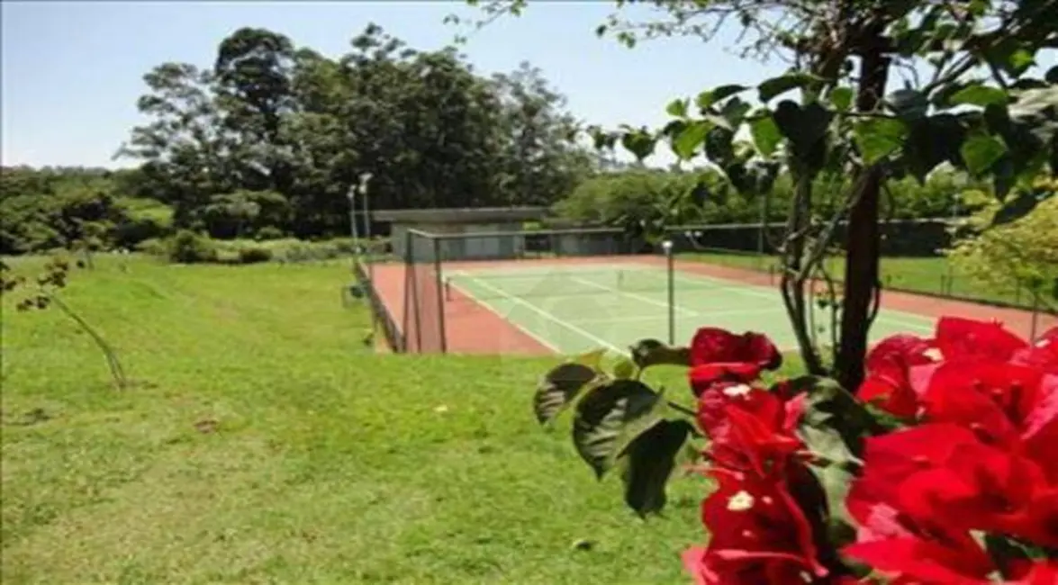 Foto 4 de Terreno / Lote à venda, 360m2 em Indaiatuba - SP