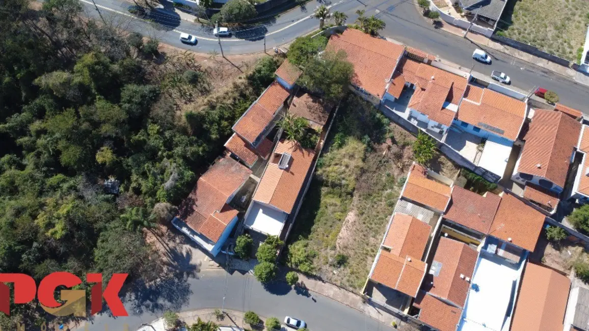 Terreno / Lote à venda, 398m2 em Jardim Alto da Boa Vista, Valinhos - SP - imagem 4 Foto 4 de Terreno / Lote à venda, 398m2 em Jardim Alto da Boa Vista, Valinhos - SP