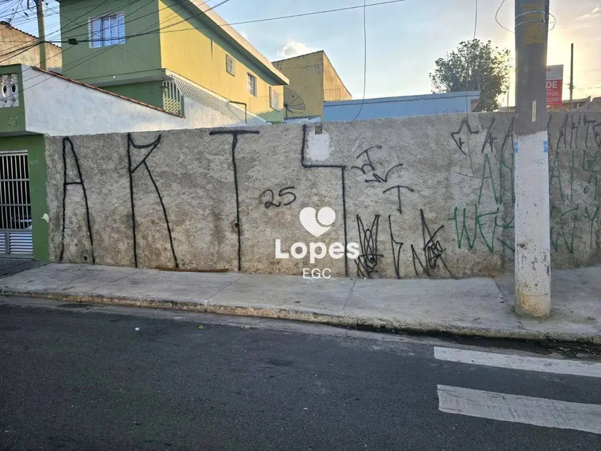 Terreno / Lote à venda, 250m2 em Vila Industrial, São Paulo - SP - imagem 6 Foto 6 de Terreno / Lote à venda, 250m2 em Vila Industrial, São Paulo - SP