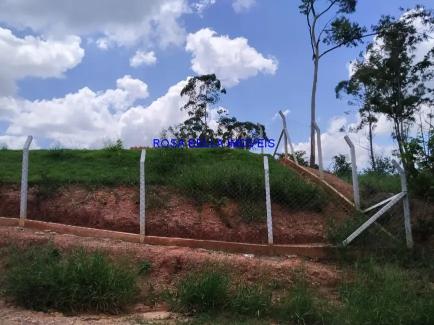 Foto 1 de Terreno / Lote à venda, 2270m2 em Jardim Dona Donata, Jundiai - SP