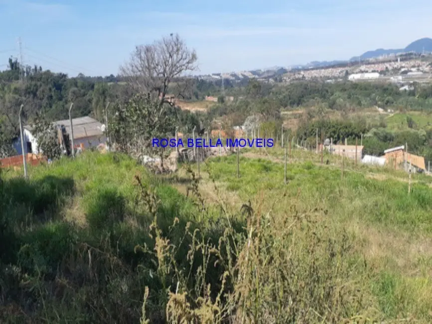 Foto 1 de Terreno / Lote à venda, 690m2 em Distrito Industrial, Jundiai - SP