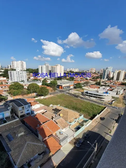 Foto 5 de Apartamento com 3 quartos à venda, 80m2 em Vila Sfeir, Indaiatuba - SP