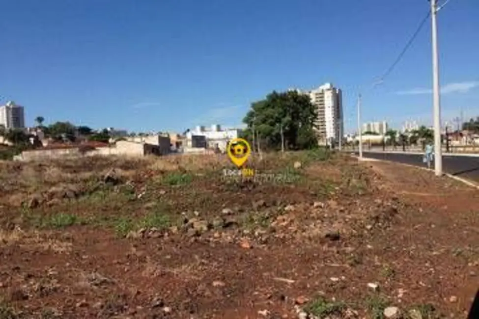 Foto 1 de Terreno / Lote para alugar, 961m2 em República, Ribeirao Preto - SP