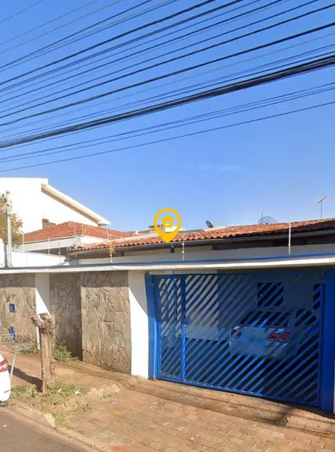 Foto 1 de Loja com 1 quarto para alugar, 130m2 em Parque Industrial Lagoinha, Ribeirao Preto - SP