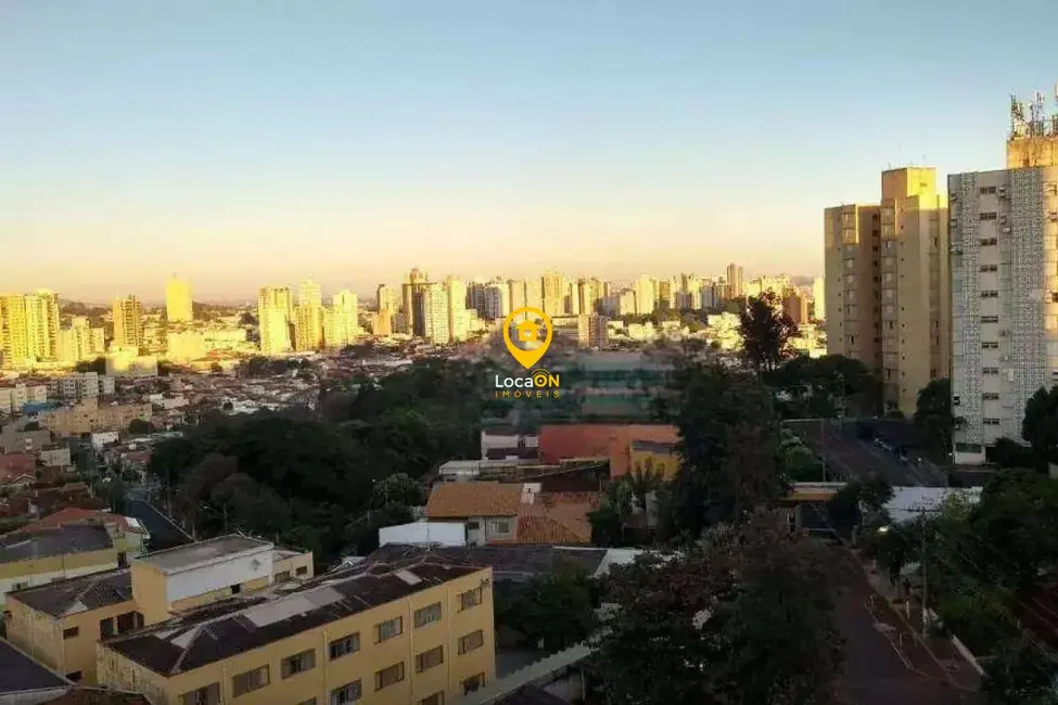 Foto 1 de Apartamento com 2 quartos para alugar, 53m2 em Jardim Palma Travassos, Ribeirao Preto - SP