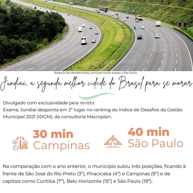 Lote de Condomínio à venda, 1000m2 em Caxambu, Jundiai - SP - imagem 6 Foto 6 de Lote de Condomínio à venda, 1000m2 em Caxambu, Jundiai - SP