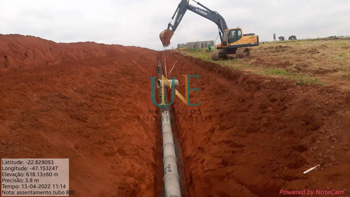 Foto 5 de Terreno / Lote à venda, 126m2 em Residencial Campo Florido, Campinas - SP