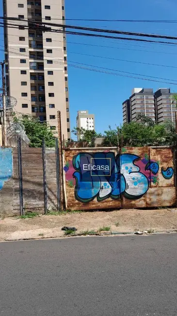 Foto 1 de Terreno / Lote à venda, 1014m2 em Sao Jose Do Rio Preto - SP