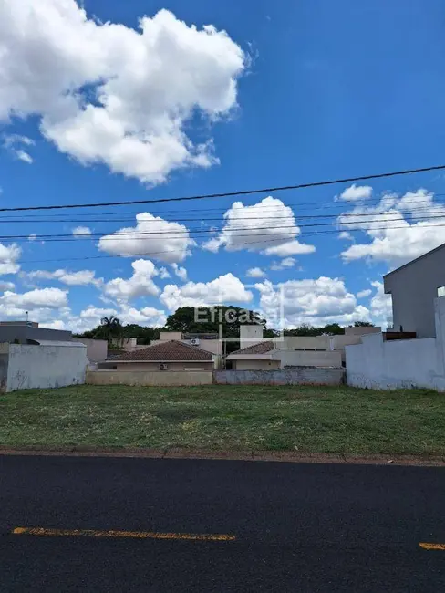 Terreno / Lote à venda, 275m2 em Residencial Village Damha Rio Preto II, Sao Jose Do Rio Preto - SP - imagem 7 Foto 7 de Terreno / Lote à venda, 275m2 em Residencial Village Damha Rio Preto II, Sao Jose Do Rio Preto - SP