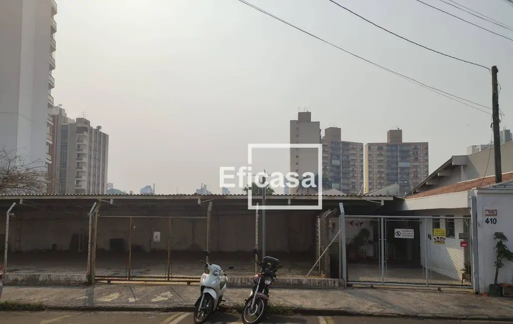 Terreno / Lote à venda, 360m2 em Jardim Europa, Sao Jose Do Rio Preto - SP - imagem 1 Foto 1 de Terreno / Lote à venda, 360m2 em Jardim Europa, Sao Jose Do Rio Preto - SP