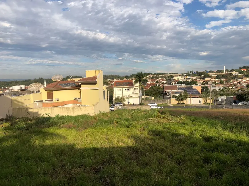 Foto 1 de Terreno / Lote à venda, 360m2 em Loteamento Nova Mogi, Mogi Mirim - SP