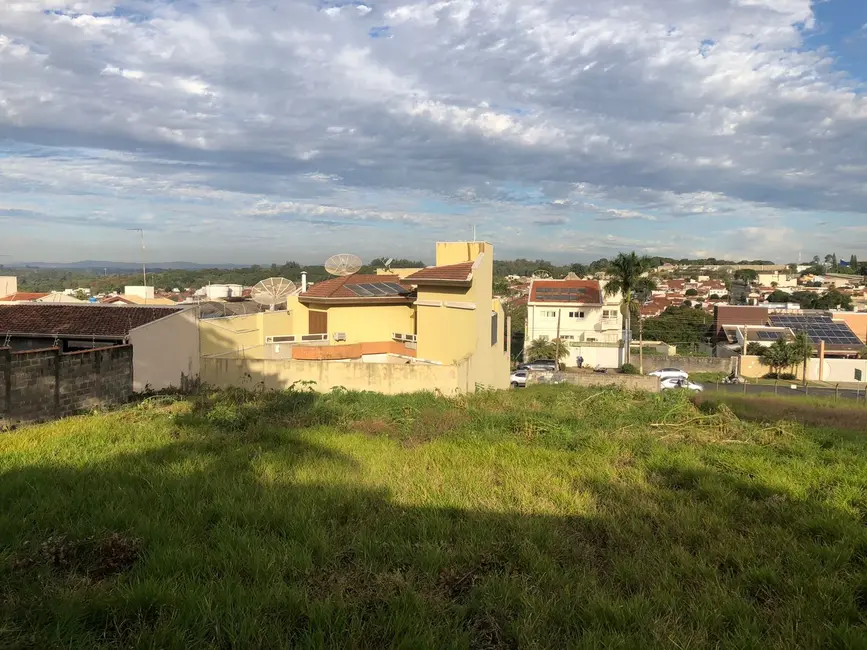 Foto 2 de Terreno / Lote à venda, 360m2 em Loteamento Nova Mogi, Mogi Mirim - SP