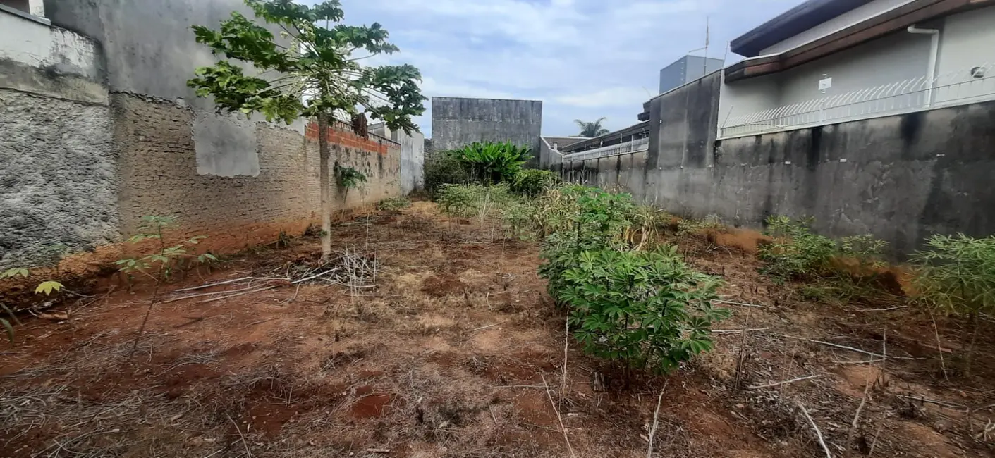 Foto 1 de Terreno / Lote à venda, 370m2 em Parque Cidade Nova, Mogi Guacu - SP