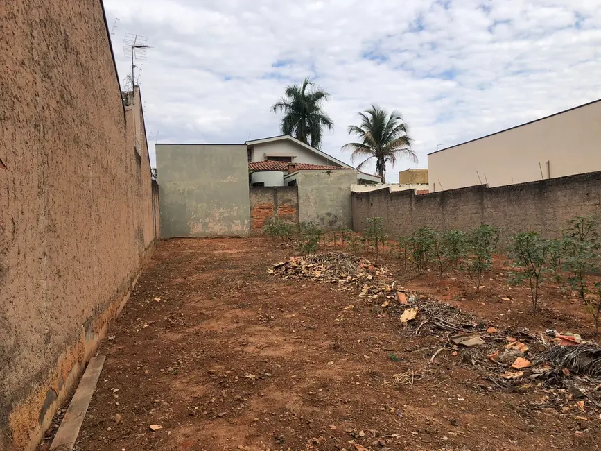 Foto 1 de Terreno / Lote à venda, 300m2 em Jardim 31 de Março, Mogi Mirim - SP