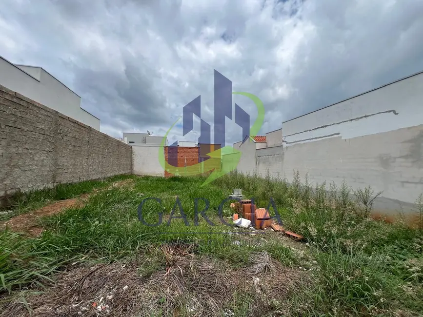 Foto 2 de Terreno / Lote à venda, 200m2 em Mogi Guacu - SP