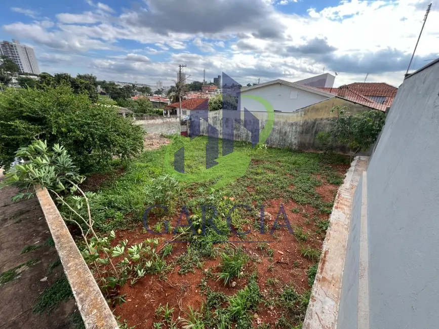 Foto 2 de Terreno / Lote para alugar, 180m2 em Mogi Guacu - SP