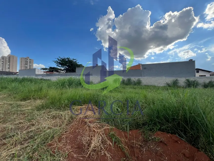 Foto 5 de Terreno / Lote à venda, 200m2 em Loteamento INOCOOP, Mogi Mirim - SP