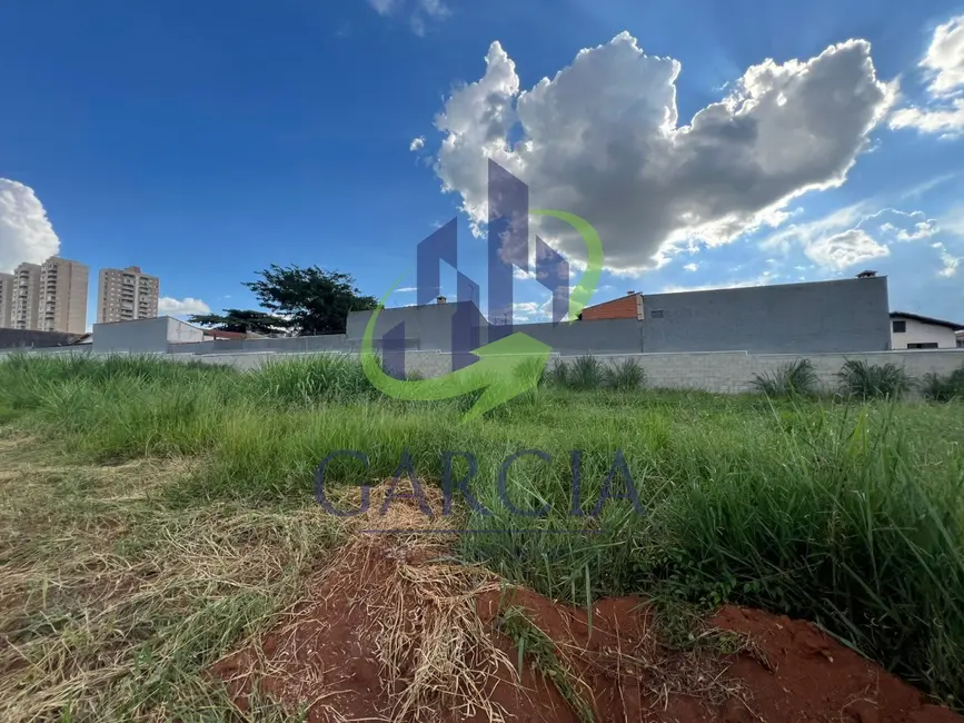 Foto 4 de Terreno / Lote à venda, 200m2 em Loteamento INOCOOP, Mogi Mirim - SP