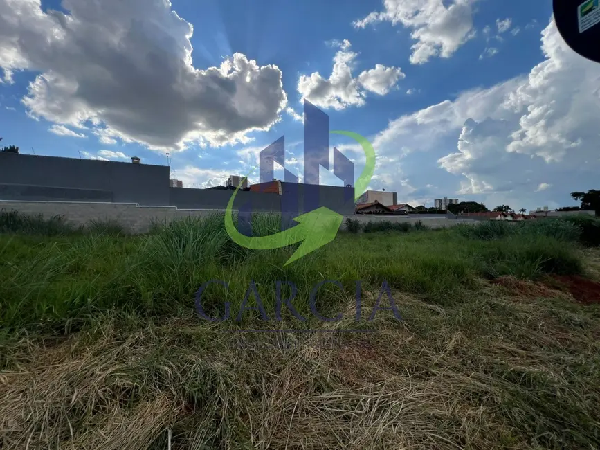 Foto 6 de Terreno / Lote à venda, 200m2 em Loteamento INOCOOP, Mogi Mirim - SP