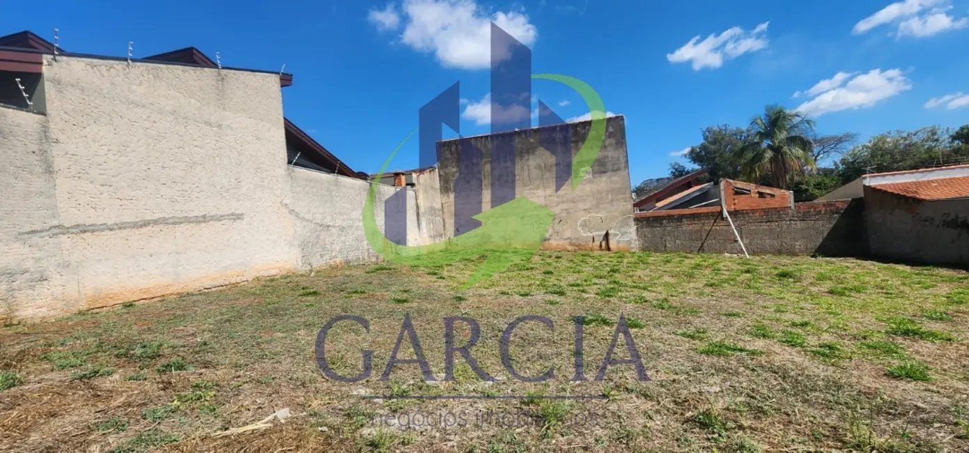 Terreno / Lote à venda, 300m2 em Jardim Paulista, Mogi Guacu - SP - imagem 4 Foto 4 de Terreno / Lote à venda, 300m2 em Jardim Paulista, Mogi Guacu - SP