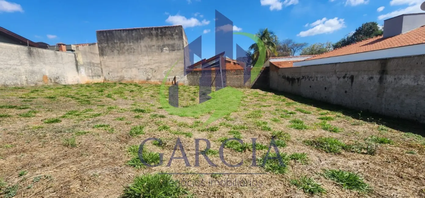 Terreno / Lote à venda, 300m2 em Jardim Paulista, Mogi Guacu - SP - imagem 6 Foto 6 de Terreno / Lote à venda, 300m2 em Jardim Paulista, Mogi Guacu - SP