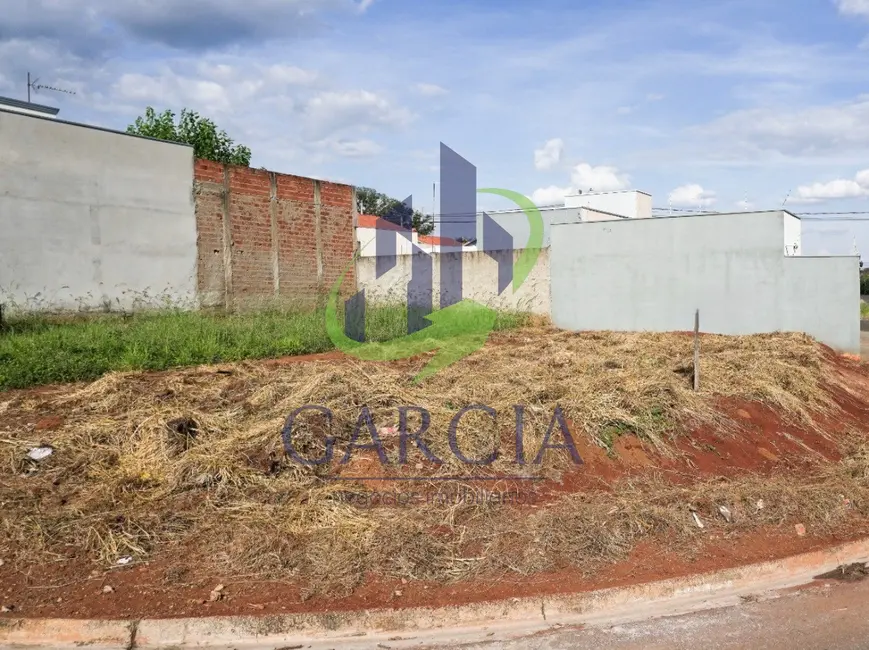 Foto 2 de Terreno / Lote à venda, 188m2 em Mogi Guacu - SP
