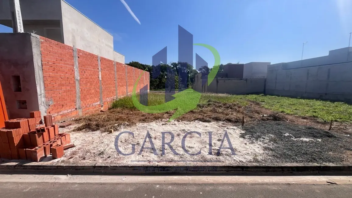 Foto 2 de Terreno / Lote à venda, 200m2 em Mogi Guacu - SP