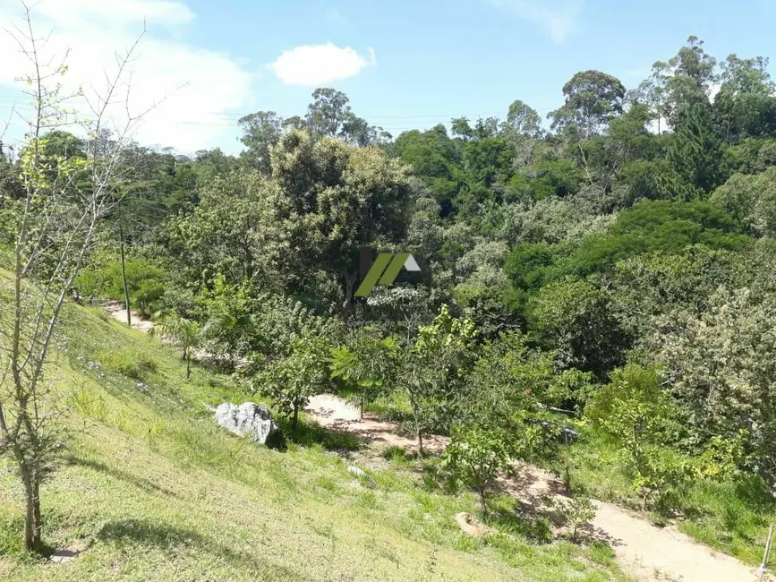 Foto 2 de Terreno / Lote à venda, 150m2 em Jardim Celeste, Jundiai - SP