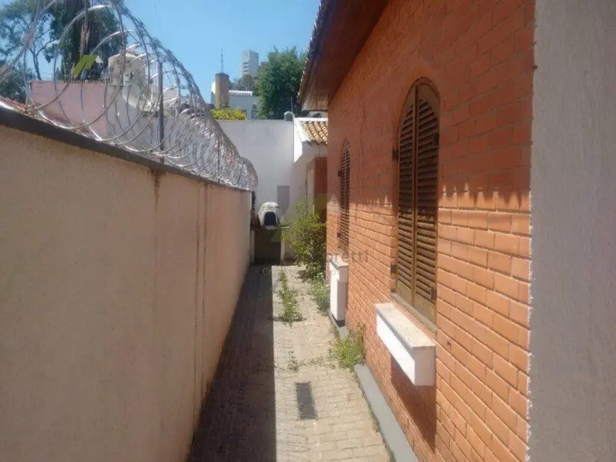 Sala Comercial com 3 quartos para alugar, 180m2 em Jardim Brasil, Jundiai - SP - imagem 4 Foto 4 de Sala Comercial com 3 quartos para alugar, 180m2 em Jardim Brasil, Jundiai - SP