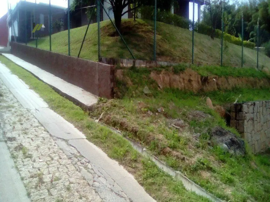 Foto 8 de Terreno / Lote à venda, 900m2 em Jundiai - SP