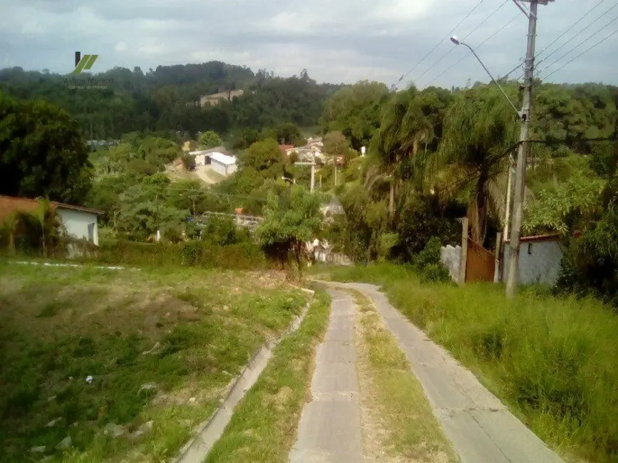 Foto 7 de Terreno / Lote à venda, 900m2 em Jundiai - SP