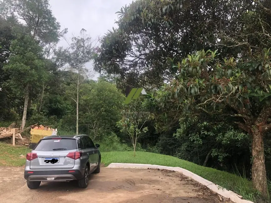 Foto 1 de Terreno / Lote à venda, 1560m2 em Loteamento Capital Ville, Jundiai - SP