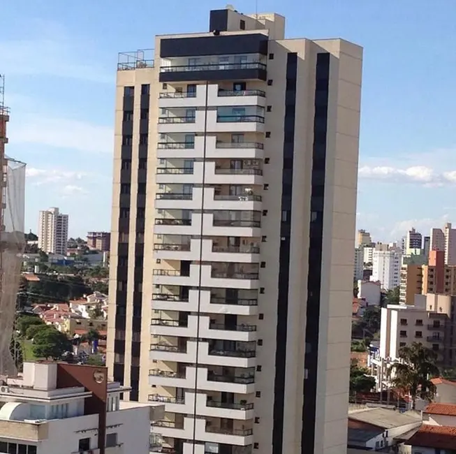 Foto 1 de Cobertura com 3 quartos à venda, 244m2 em Jardim Faculdade, Sorocaba - SP