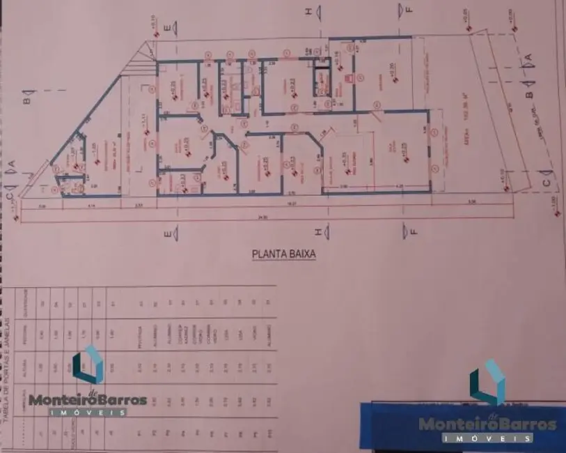 Terreno / Lote à venda, 284m2 em Loteamento Parque São Martinho, Campinas - SP - imagem 7 Foto 7 de Terreno / Lote à venda, 284m2 em Loteamento Parque São Martinho, Campinas - SP