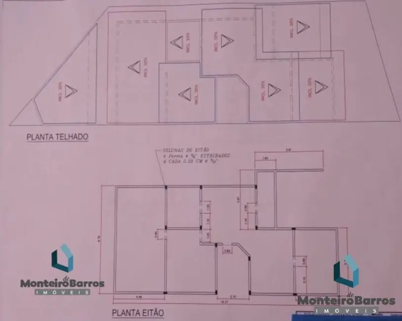 Terreno / Lote à venda, 284m2 em Loteamento Parque São Martinho, Campinas - SP - imagem 4 Foto 4 de Terreno / Lote à venda, 284m2 em Loteamento Parque São Martinho, Campinas - SP