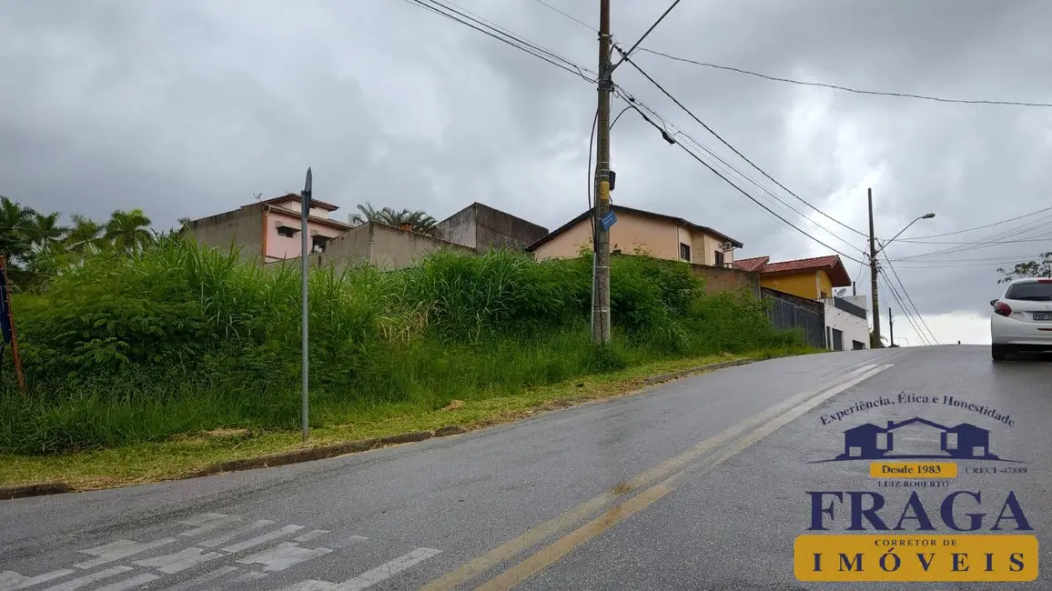 Terreno / Lote à venda em Vila Hortência, Sorocaba - SP - imagem 4 Foto 4 de Terreno / Lote à venda em Vila Hortência, Sorocaba - SP