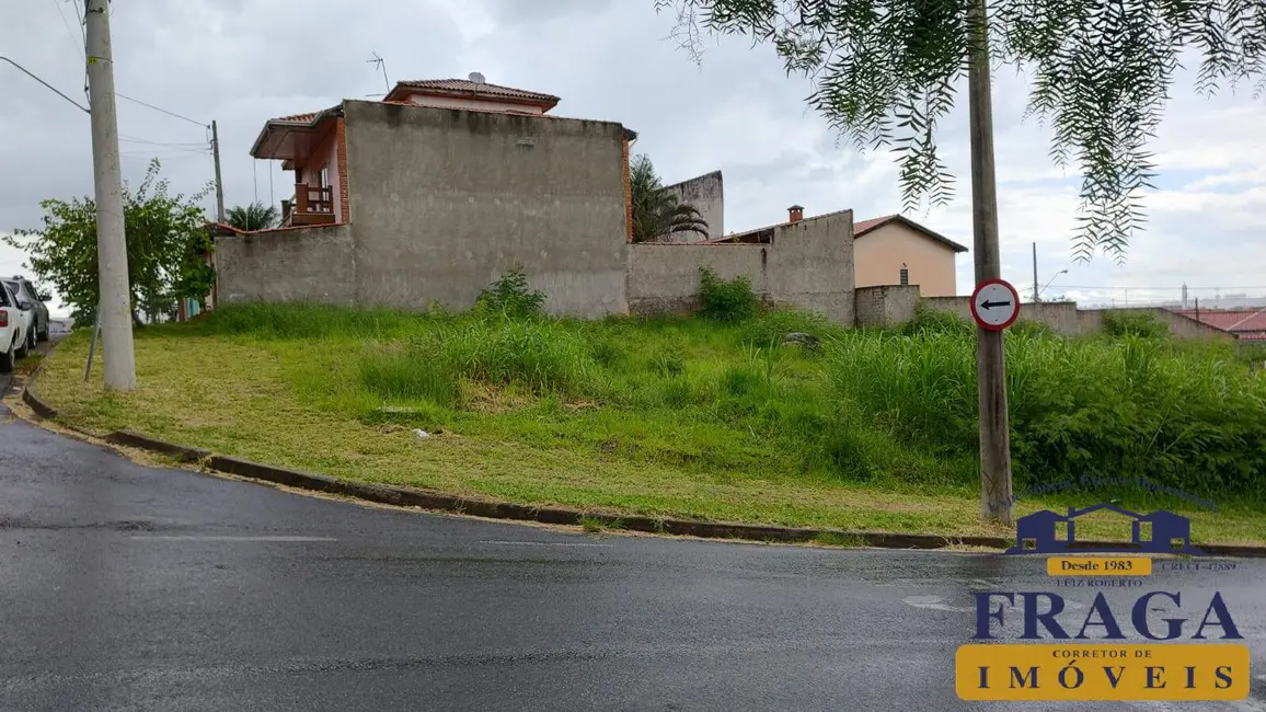 Foto 2 de Terreno / Lote à venda em Vila Hortência, Sorocaba - SP