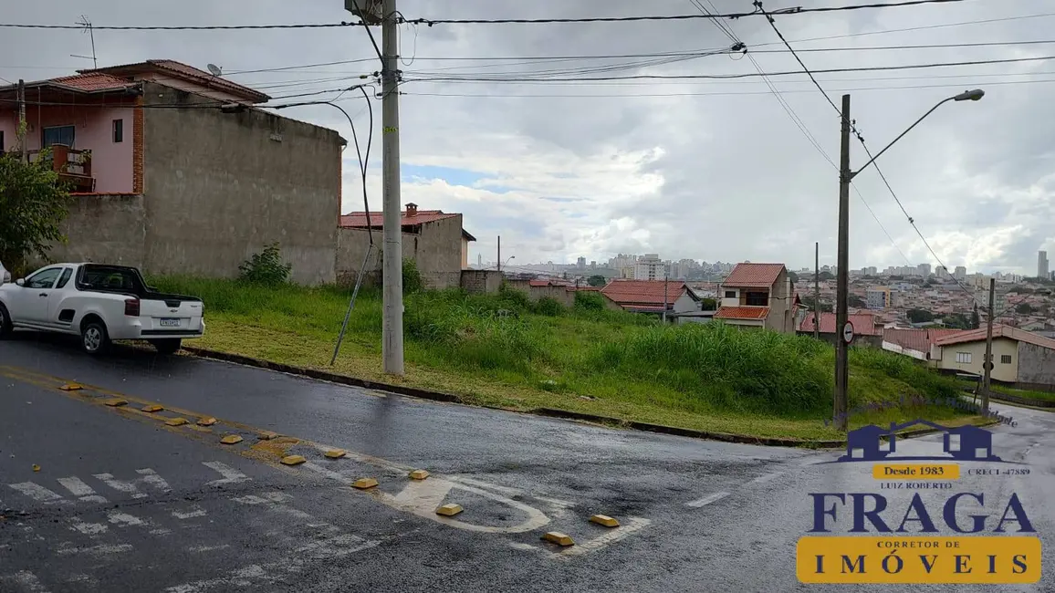 Foto 1 de Terreno / Lote à venda em Vila Hortência, Sorocaba - SP