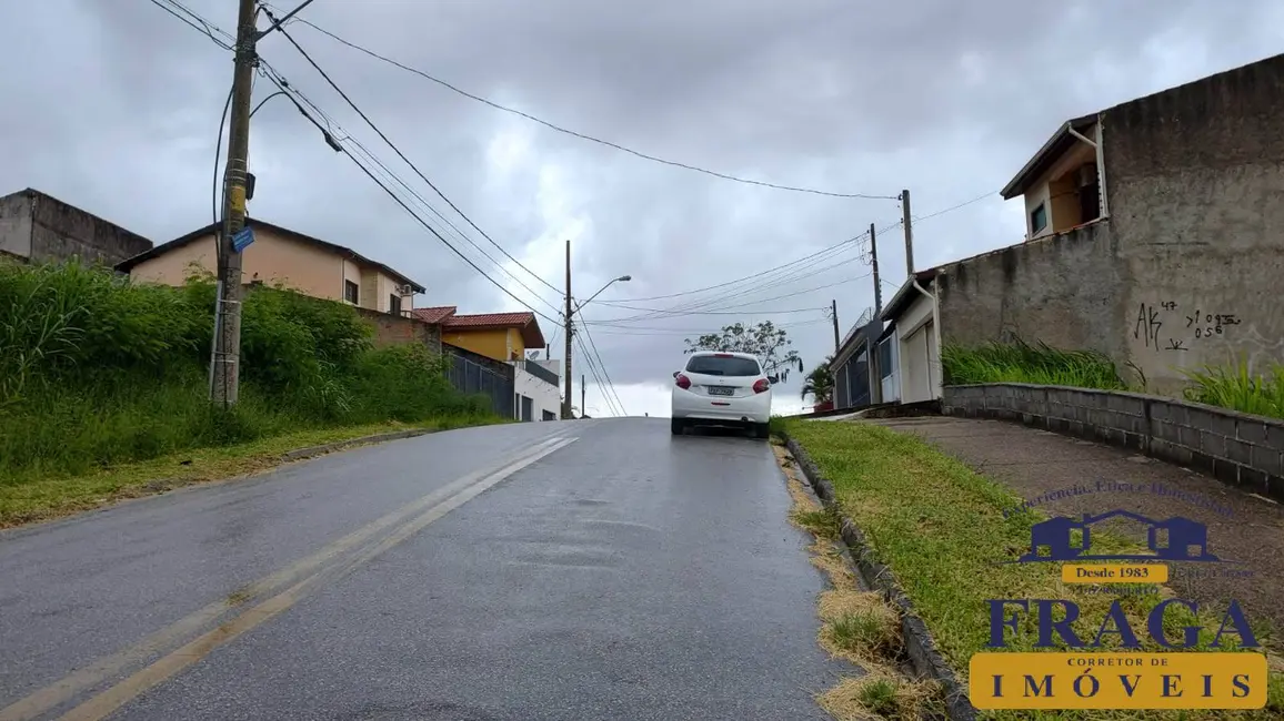 Terreno / Lote à venda em Vila Hortência, Sorocaba - SP - imagem 6 Foto 6 de Terreno / Lote à venda em Vila Hortência, Sorocaba - SP
