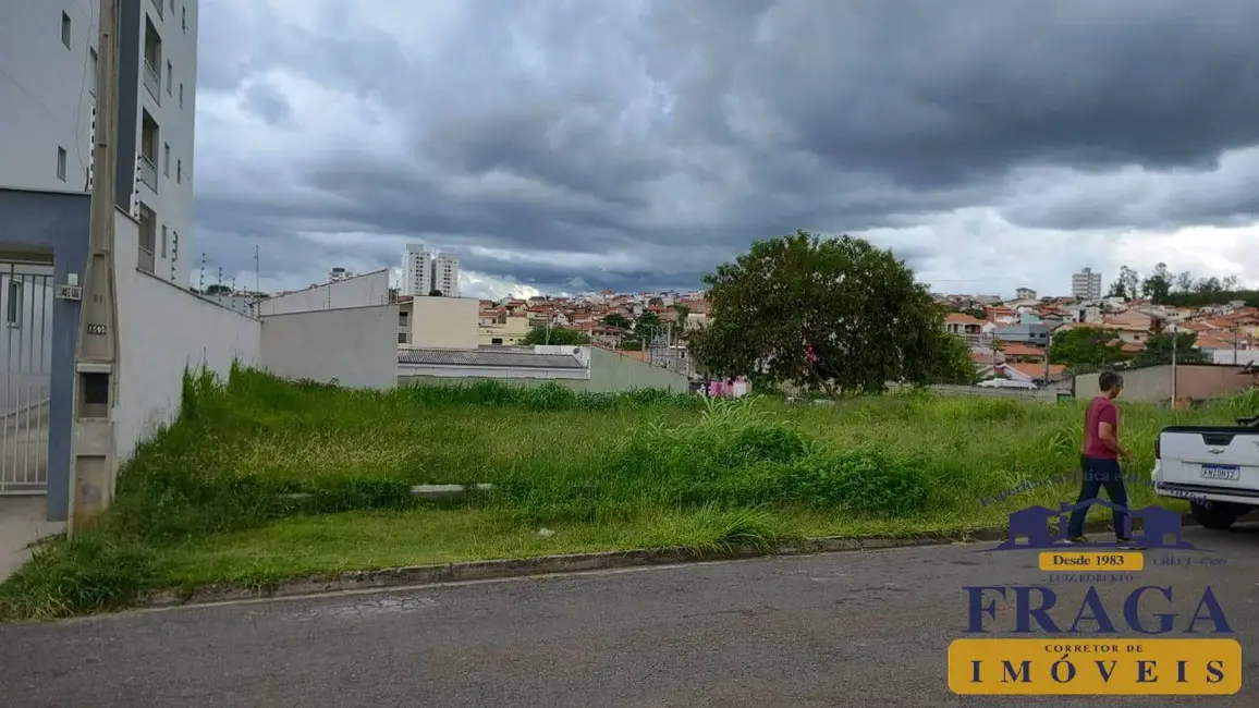 Terreno / Lote à venda em Vila Hortência, Sorocaba - SP - imagem 8 Foto 8 de Terreno / Lote à venda em Vila Hortência, Sorocaba - SP