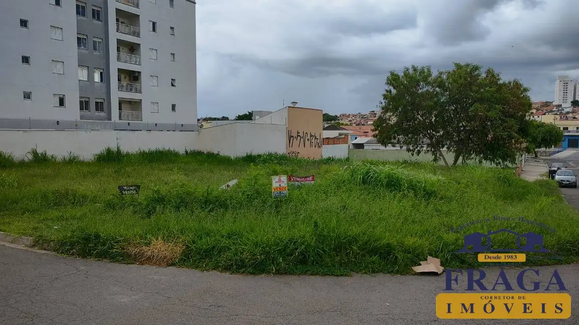 Foto 2 de Terreno / Lote à venda em Vila Hortência, Sorocaba - SP