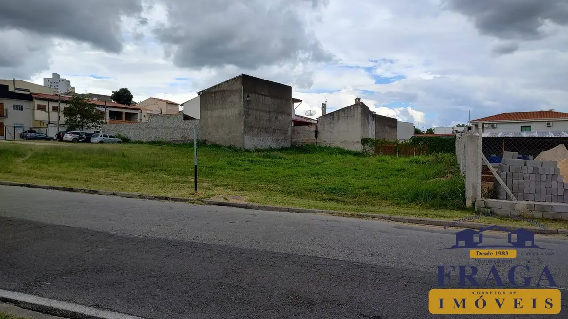 Terreno / Lote à venda em Vila Hortência, Sorocaba - SP - imagem 3 Foto 3 de Terreno / Lote à venda em Vila Hortência, Sorocaba - SP