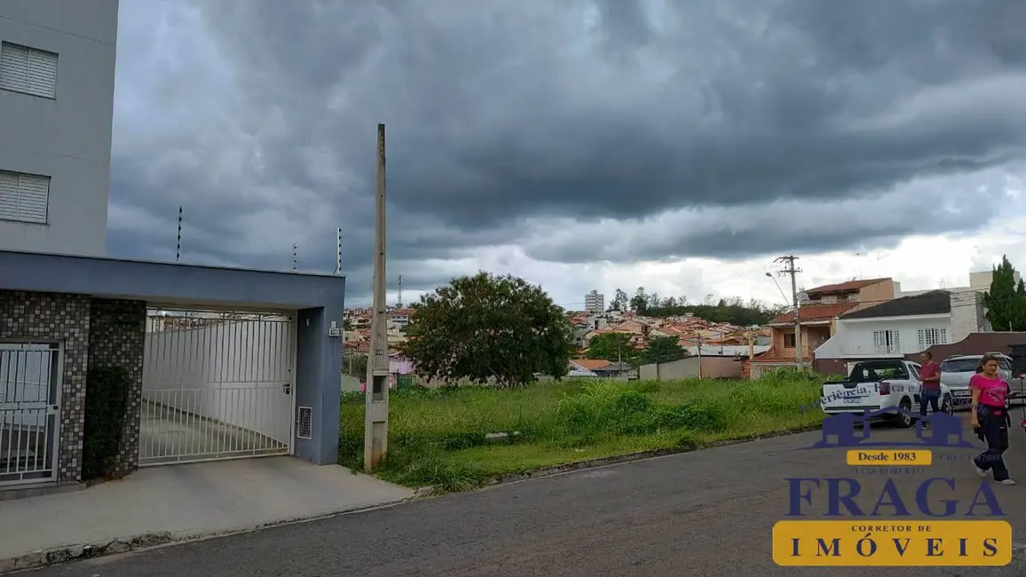 Terreno / Lote à venda em Vila Hortência, Sorocaba - SP - imagem 5 Foto 5 de Terreno / Lote à venda em Vila Hortência, Sorocaba - SP