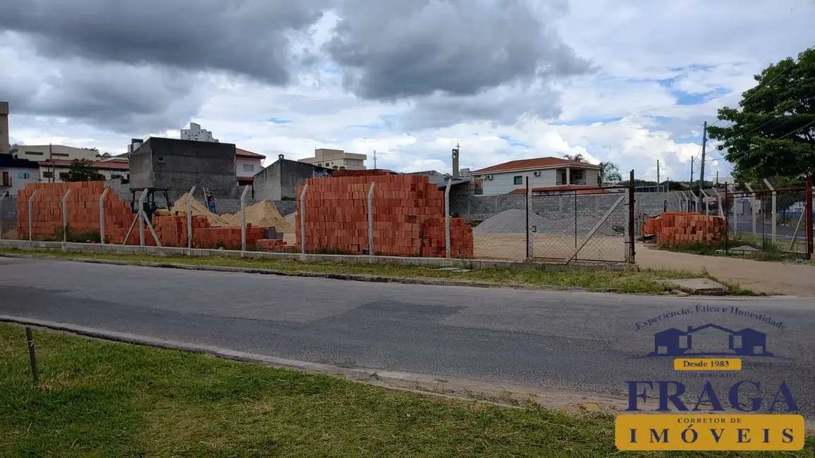 Terreno / Lote à venda em Vila Hortência, Sorocaba - SP - imagem 8 Foto 8 de Terreno / Lote à venda em Vila Hortência, Sorocaba - SP