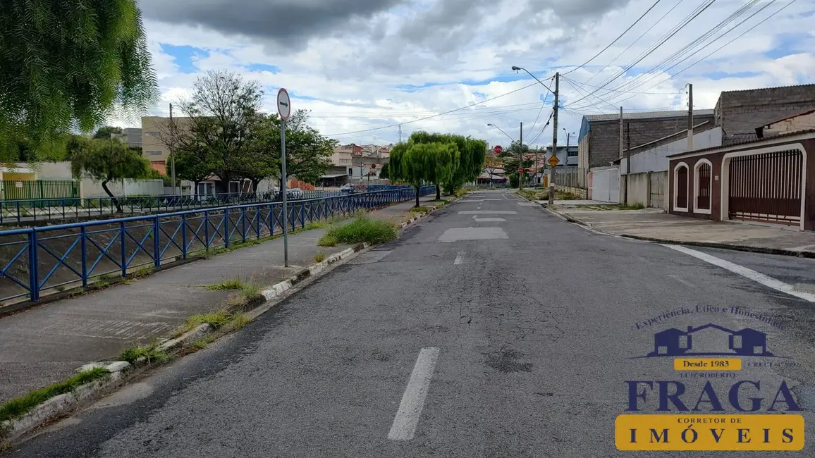 Terreno / Lote à venda em Vila Hortência, Sorocaba - SP - imagem 7 Foto 7 de Terreno / Lote à venda em Vila Hortência, Sorocaba - SP