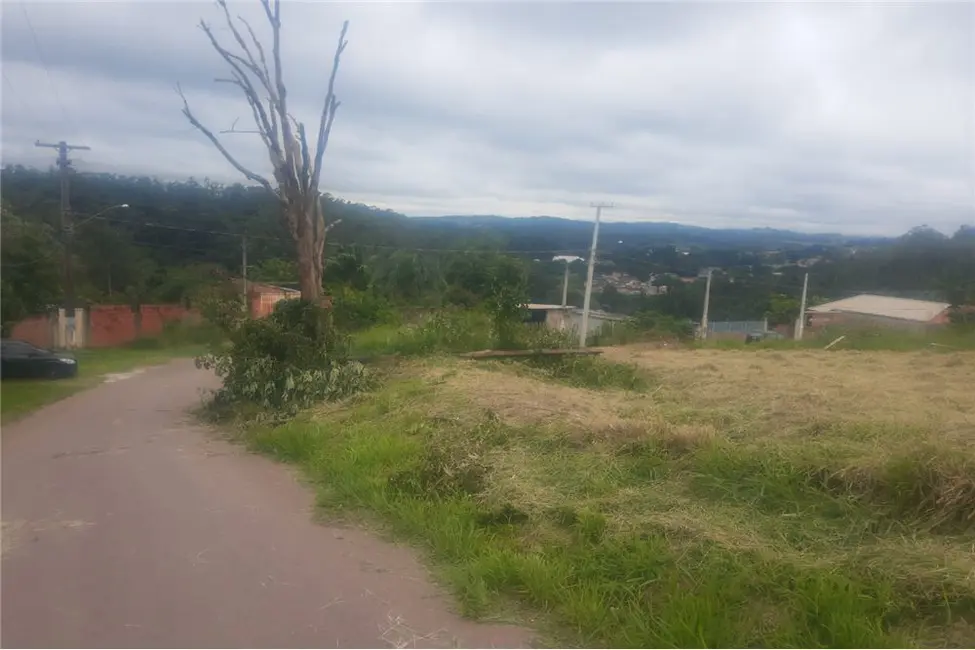 Foto 3 de Terreno / Lote à venda, 1000m2 em Rio Acima, Jundiai - SP