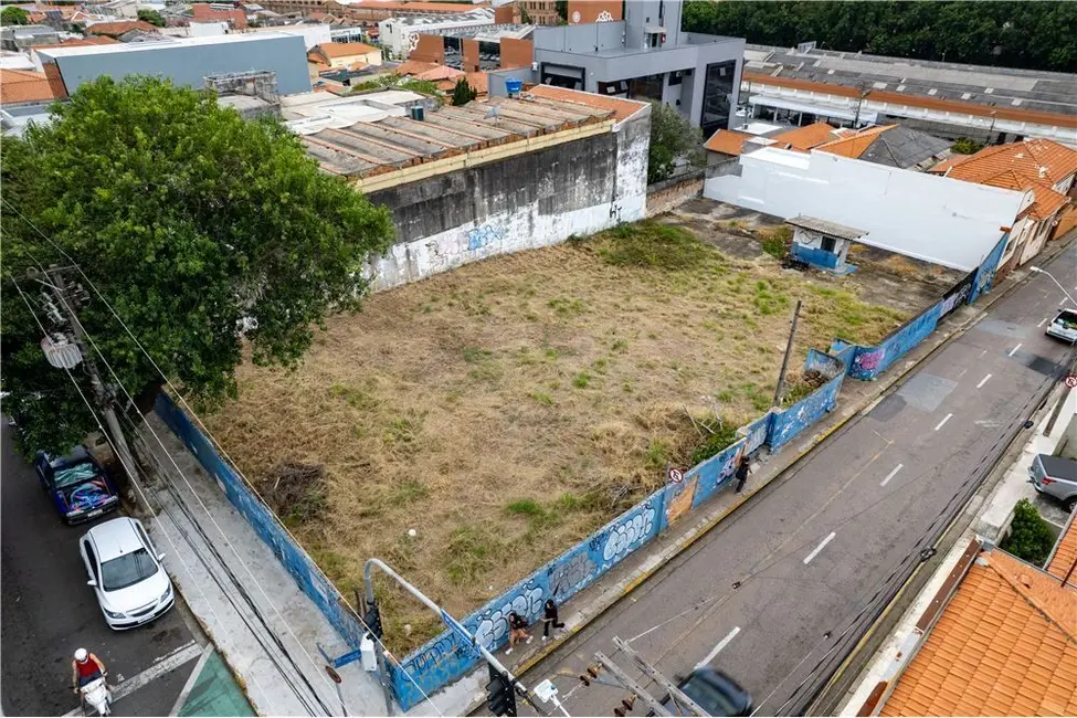 Foto 1 de Terreno / Lote à venda, 1182m2 em Centro, Jundiai - SP