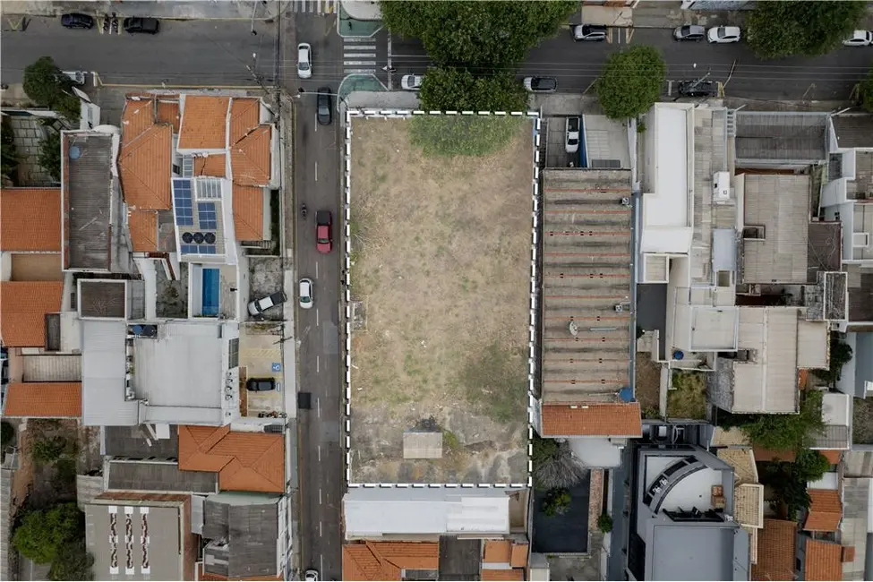 Foto 9 de Terreno / Lote à venda, 1182m2 em Centro, Jundiai - SP