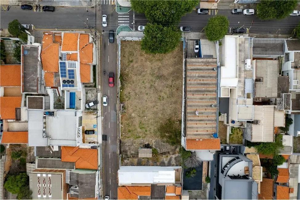 Foto 8 de Terreno / Lote à venda, 1182m2 em Centro, Jundiai - SP