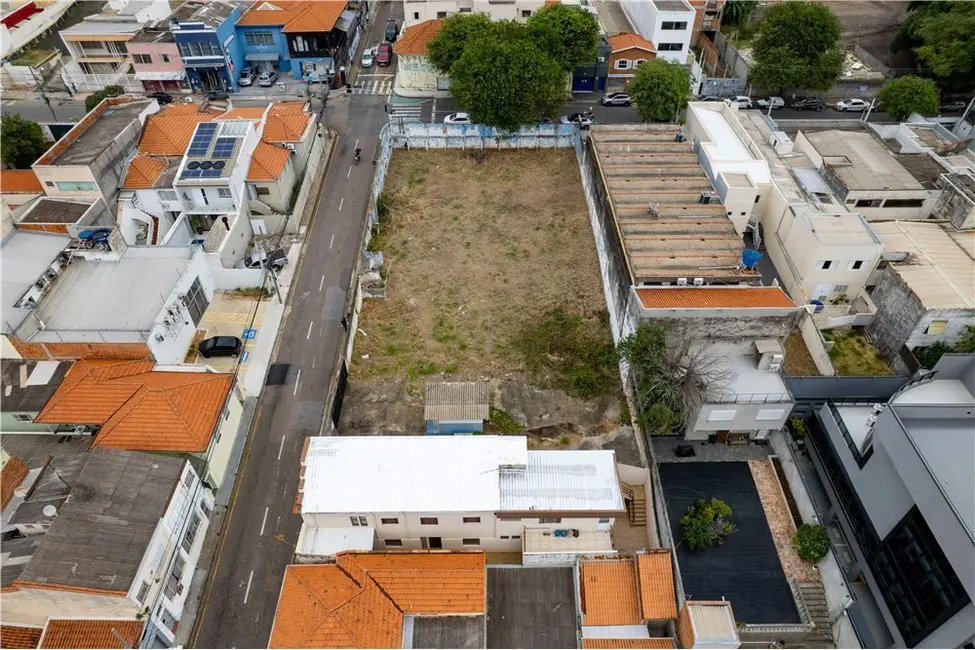 Foto 7 de Terreno / Lote à venda, 1182m2 em Centro, Jundiai - SP